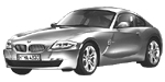 BMW E86 P1B5C Fault Code